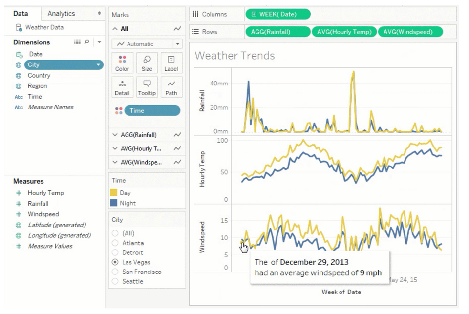 FileMaker + Tableau for business intelligence